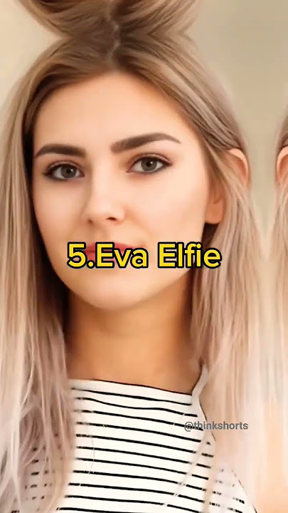 Top 10 Most Viewed In Pornstar 2025 #2025 #pornstar #top #beautiful #women