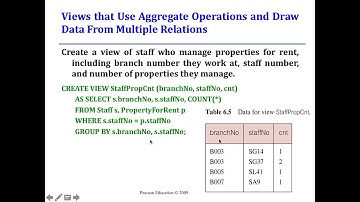 Lecture 6: SQL Views and Relational Algebra