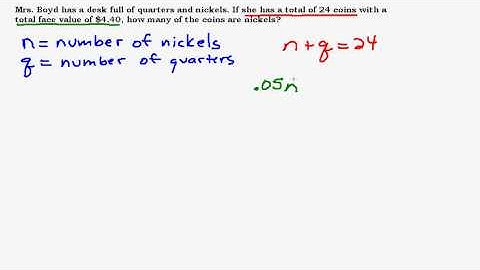 Coin Problem Using a System of Equations
