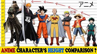 ArtStation  Character Height Sheet color