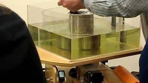 ESM Coriolis Lab 5: Dr. William Fish 2