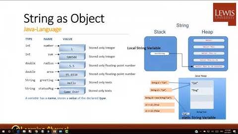 Week5S3 Composite Data Types Part 2