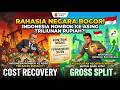 🚨 GILA!! PERTAMINA TOLAK BLOK MINYAK GRATIS TRILIUNAN RUPIAH?! Terbongkar Rahasia Gelap Migas RI! 😱💥