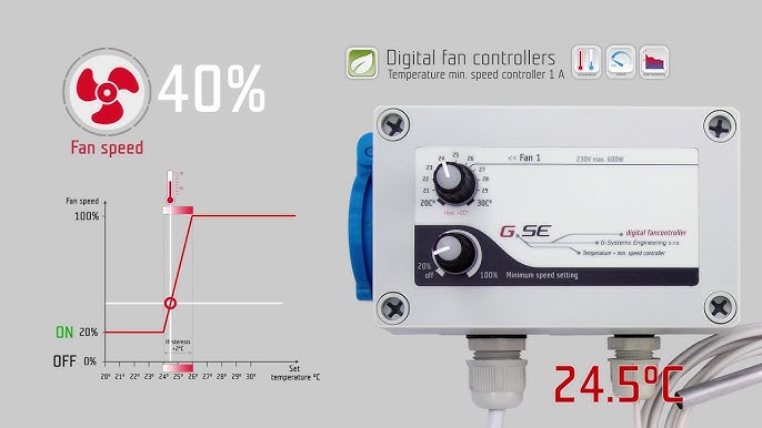 GSE - Transformateur régulateur d'humidité et de T°C (2