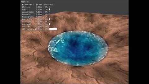 BGE - water simulation  (GLSL code) - update
