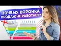 Создание карты пути клиента! / Что такое CJM? / Как прописывается CJM маршрут?