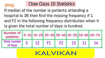 If median of the number is patients attending a hospital Is 36 then find the missing frequency if 1