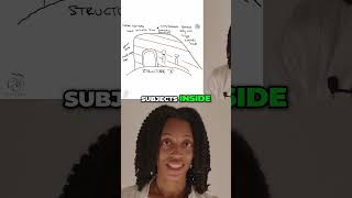 Unveiling Angkor Wat: Ancient Carvings & Hidden Faces! #shorts