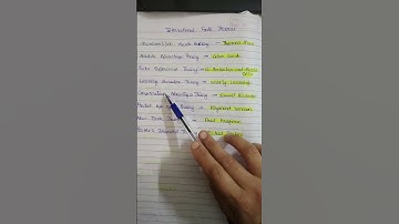 International Trade Theories with authors/ MBA/ BBA / UGC NET / PSU / Management/ Dr Barkha