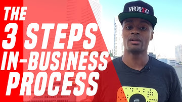 The 3-Step In-Business Process | Dre Baldwin