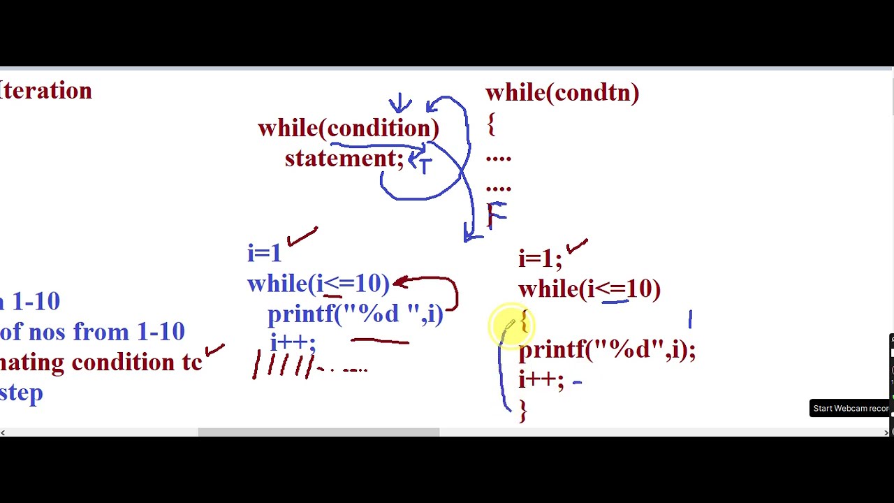 Introduction to iteration and While Loop - YouTube