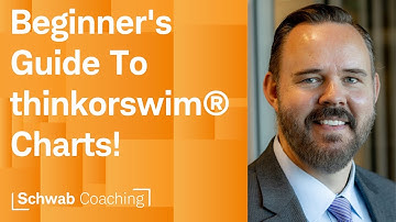 Lesson 4 of 8: Using thinkorswim® Charts | Getting Started with thinkorswim®