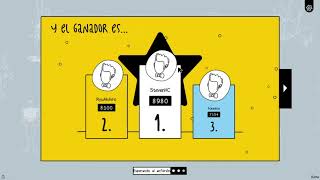 Los mejores pintores en Scribble It!