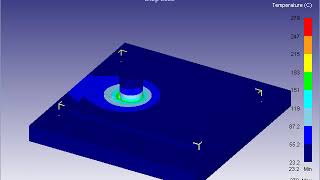 Finite element modeling of friction stir welding process