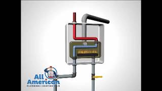 Quick Tips | How a Tankless Water Heater Works in Los Banos & Throughout Turlock, Merced & Patterson