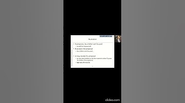 Revocation of Proposals ⏳📬 | When Revocation Takes Effect | Contract Act