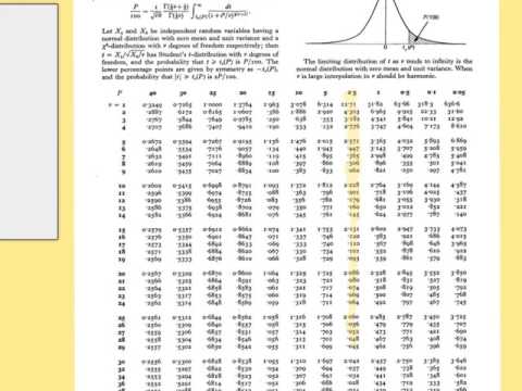 MSM2 Econometrics Class 2 Q2