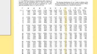 MSM2 Econometrics Class 2 Q2