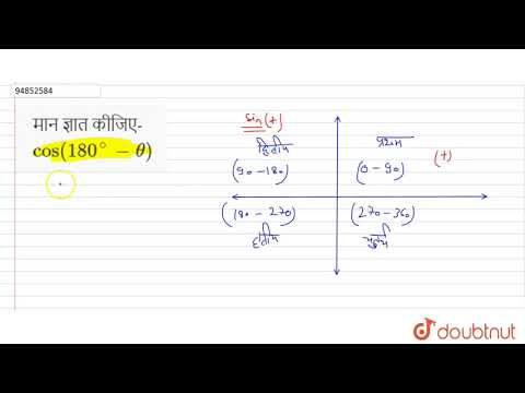 मान ज्ञात कीजिए- `cos (180^(@)-theta)`