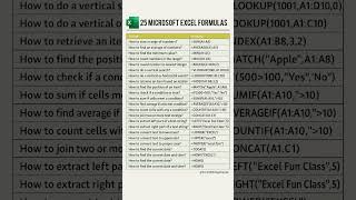 25 Excel Formulas Every Office User Should Know! 📊