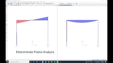 Determinate Frame Analysis in SAP2000