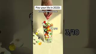 Your Life In 2020 Challenge Closed