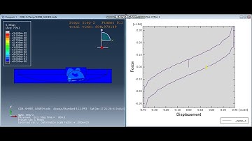 Variable Radius Friction Pendulum System - VRFPS - Base Isolation