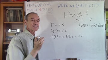 Unizor - Physics4Teens - Mechanics - Work and Elasticity