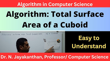 Algorithm to Calculate the Total Surface Area of a Cuboid