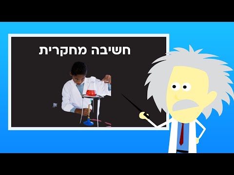 אבי גולברג - גולברג פסיכומטרי, חשיבה מחקרית.