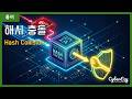 [용어](Cybersecurity) Hash Collision - 해시 충돌