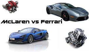 Check out my new video: https://youtu.be/sp_0gdzjj3i this video
discusses and compares the specs / performance numbers of mclaren
600lt, ferrari 488 gtb,...