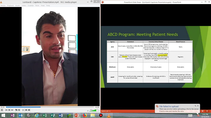 The Financial Feasibility of a Local Concierge Med...