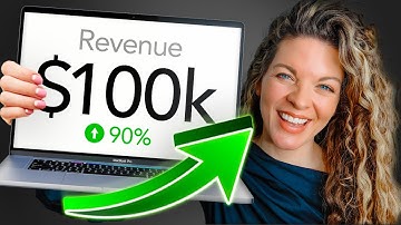 Will my course sell?” 4 steps to VALIDATE your course idea (BEFORE YOU WASTE TIME OR MONEY)