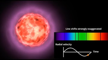 Gaia Observations of Mira Long Period Variables (Gaia FPR)
