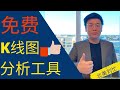 新手教学：如何用免费工具investing.com分析K线图，蜡烛图？一步一步教！