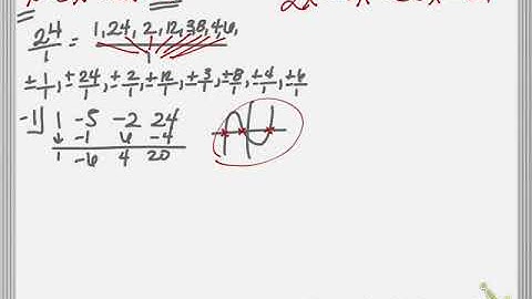 4.5 Solving Polynomials with Rational Root Theorem