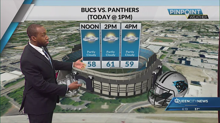 Sunday Morning Forecast | December 21, 2025