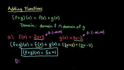 Adding Functions and Finding the Domain of the Sum