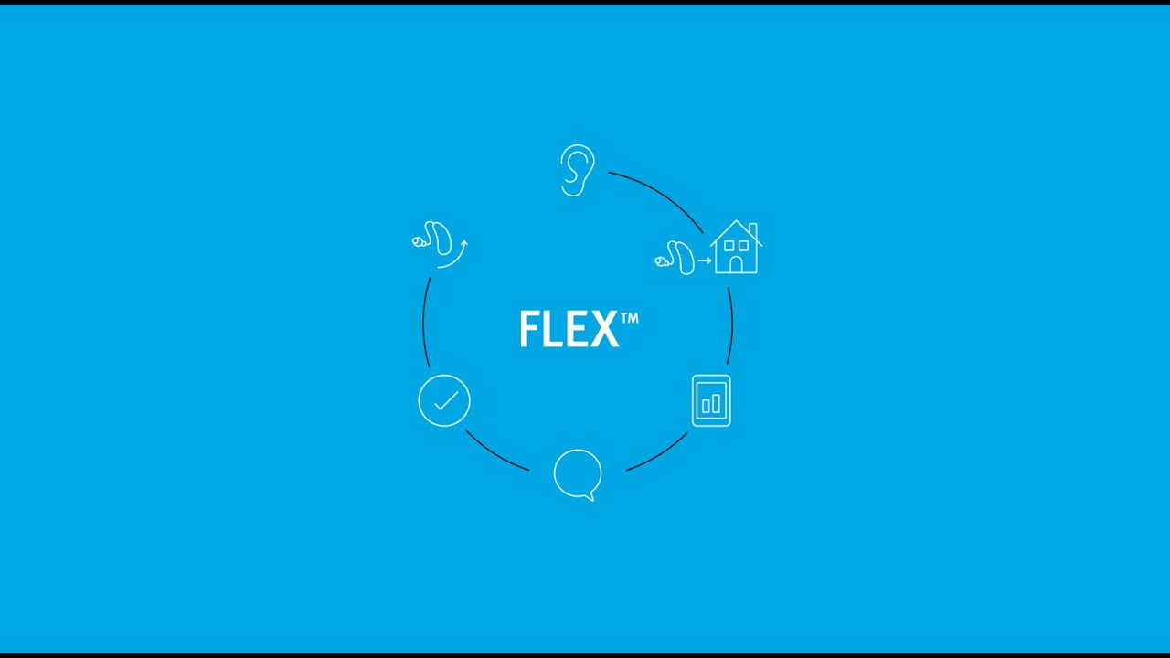 Empowering you through the FLEX experience