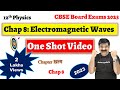 One shot video of 12th Physics NCERT Chapter 8 Electromagnetic Waves for CBSE Board Exams 2021