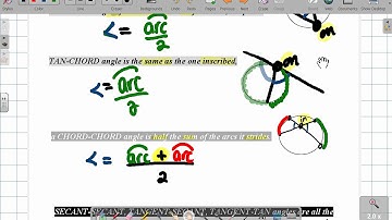 Preview Video 7 3 part 2 Other Circle Angles