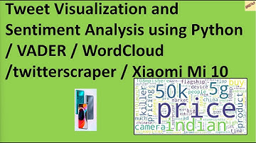 Tweet Visualization,  Sentiment Analysis using Python | VADER | WordCloud |twitterscraper | Mi 10