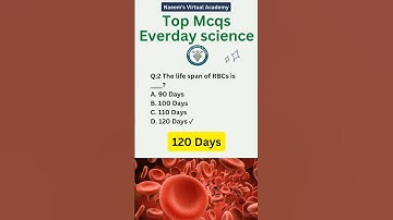 Everyday science mcqs | Naeemullah mahar