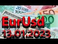 Курс евро к доллару 13.01. Евро доллар Eur Usd. Форекс прогноз