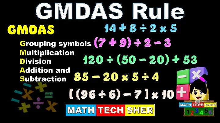 GMDAS Rule | Mastering the Order of Operations in Math