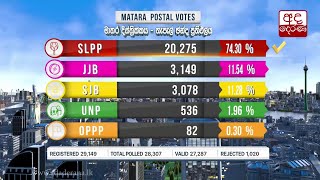 Parliamentary General Election 2020 Results