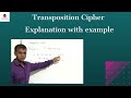 Master Transposition Ciphers for Secure Message Transmission ๐