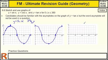 Geometry (sketch and use graphs of sinx cosx tanx) Ultimate revision guide for Further maths GCSE