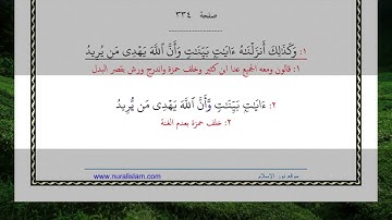 وكذلك أنزلناه آيات بينات وأن الله يهدي من يريد 16